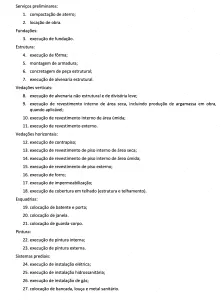 Serviços Controlados PBQP-H SiAC 2021