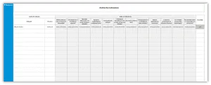 Indicadores de Desempenho - Análise de Indicadores