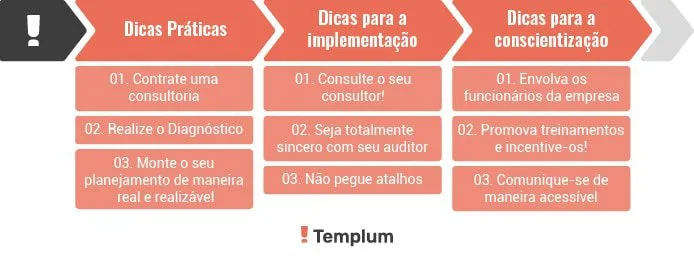 dicas essenciais para a ISO 9001